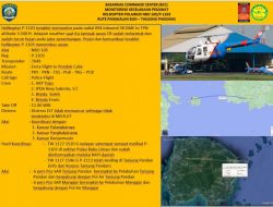 Helikopter Polri Hilang Kontak, BPBD: Tim Pencarian Dikerahkan ke Laut