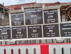 Sahroni Kepala Desa Cisalak Kecamatan Cidaun Kabupaten Cianjur Diduga Alergi Terhadap Wartawan