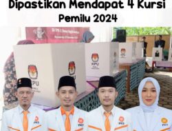 Ben Heri, S.Si,.M.Pd Putra Asli Lematang Dari Partai PKS Kota Prabumulih Memastikan dapat 4 Kursi