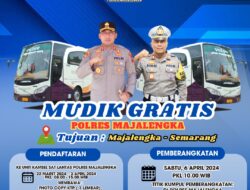 Polres Majalengka Siapkan Program Mudik Gratis
