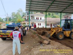 Untuk antisipasi terjadinya C3 (Curas,Curat, dan Curanmor) Polsek Tanjungmedar Polres Sumedang Polda Jabar melaksanakan KRYD siang hari