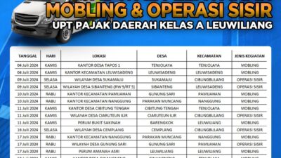 Bappenda Kab. Bogor : Jadwal Mobling Dan Operasi Sisir Bulan Juli 2024 UPT Pajak Daerah Kelas A Leuwiliang