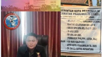 WRC Surati Inspektorat Dugaan Mal Administrasi Pembangunan Kantor Lurah Kota Prabumulih. Inspektorat Jangan Tutup Mata