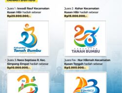 Pemkab Tanah Bumbu Umumkan Pemenang Lomba Desain Logo HUT ke-23