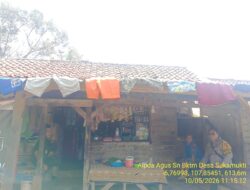 Aipda Agus Sukmana melaksanakan giat Sambang/ silaturahmi kamtibmas ke warga masyarakat